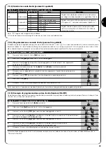 Предварительный просмотр 43 страницы Nice Spin10KCE Instructions And Warnings For The Fitter