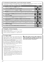 Предварительный просмотр 44 страницы Nice Spin10KCE Instructions And Warnings For The Fitter