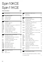 Preview for 54 page of Nice Spin10KCE Instructions And Warnings For The Fitter