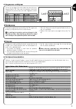 Предварительный просмотр 5 страницы Nice TCE Instructions And Warnings For The Fitter