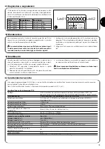 Предварительный просмотр 9 страницы Nice TCE Instructions And Warnings For The Fitter