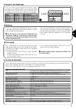 Предварительный просмотр 17 страницы Nice TCE Instructions And Warnings For The Fitter