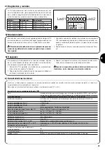 Предварительный просмотр 21 страницы Nice TCE Instructions And Warnings For The Fitter