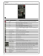 Preview for 4 page of Nice TTP Instructions And Warnings For Use