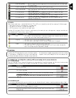 Preview for 5 page of Nice TTP Instructions And Warnings For Use