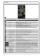 Preview for 14 page of Nice TTP Instructions And Warnings For Use