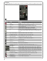 Preview for 24 page of Nice TTP Instructions And Warnings For Use