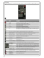 Preview for 44 page of Nice TTP Instructions And Warnings For Use