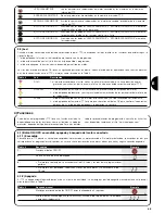 Preview for 45 page of Nice TTP Instructions And Warnings For Use