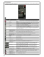 Preview for 64 page of Nice TTP Instructions And Warnings For Use