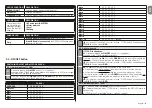 Preview for 5 page of Nice TTPRO Instructions And Warnings For Installation And Use