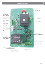 Предварительный просмотр 5 страницы Nice UDL 1 Instructions And Information For Installation And Use