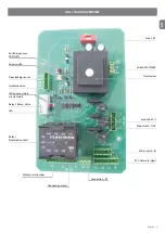 Предварительный просмотр 13 страницы Nice UDL 1 Instructions And Information For Installation And Use