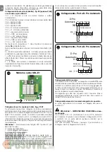 Preview for 10 page of Nice UDL 2 Instructions And Information For Installation And Use