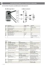 Preview for 10 page of Nice UST1-FU Instructions And Information For Installation And Use