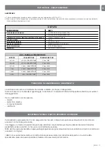 Preview for 15 page of Nice UST1-FU Instructions And Information For Installation And Use