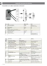 Preview for 24 page of Nice UST1-FU Instructions And Information For Installation And Use