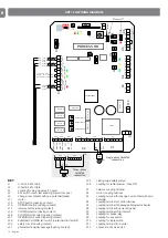 Preview for 28 page of Nice UST1-FU Instructions And Information For Installation And Use