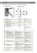 Preview for 38 page of Nice UST1-FU Instructions And Information For Installation And Use