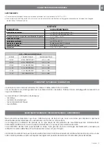 Preview for 43 page of Nice UST1-FU Instructions And Information For Installation And Use