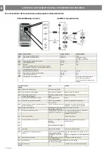 Preview for 52 page of Nice UST1-FU Instructions And Information For Installation And Use