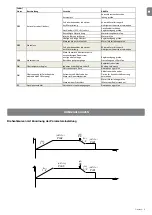 Preview for 67 page of Nice UST1-FU Instructions And Information For Installation And Use