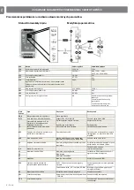 Preview for 80 page of Nice UST1-FU Instructions And Information For Installation And Use