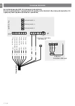 Preview for 82 page of Nice UST1-FU Instructions And Information For Installation And Use