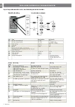 Preview for 94 page of Nice UST1-FU Instructions And Information For Installation And Use