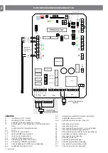 Preview for 98 page of Nice UST1-FU Instructions And Information For Installation And Use