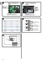 Предварительный просмотр 28 страницы Nice UST1K Instructions And Information For Installation And Use