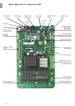 Предварительный просмотр 34 страницы Nice UST1K Instructions And Information For Installation And Use