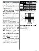 Preview for 5 page of Nice WG3524HS Instructions For Installation And Use Manual