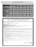 Preview for 6 page of Nice WG3524HS Instructions For Installation And Use Manual