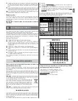 Preview for 9 page of Nice WG3524HS Instructions For Installation And Use Manual