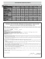 Preview for 10 page of Nice WG3524HS Instructions For Installation And Use Manual