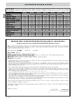 Preview for 14 page of Nice WG3524HS Instructions For Installation And Use Manual