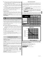 Preview for 17 page of Nice WG3524HS Instructions For Installation And Use Manual