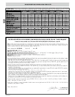 Preview for 18 page of Nice WG3524HS Instructions For Installation And Use Manual