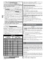 Preview for 20 page of Nice WG3524HS Instructions For Installation And Use Manual