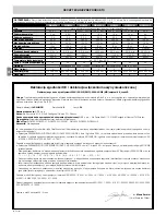 Preview for 26 page of Nice WG3524HS Instructions For Installation And Use Manual