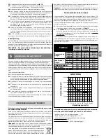 Preview for 29 page of Nice WG3524HS Instructions For Installation And Use Manual