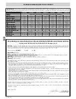 Preview for 30 page of Nice WG3524HS Instructions For Installation And Use Manual