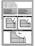 Preview for 40 page of Nice WG3524HS Instructions For Installation And Use Manual