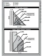 Preview for 41 page of Nice WG3524HS Instructions For Installation And Use Manual