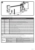 Preview for 19 page of Nice WIDEL User, Installation And Safety Instructions