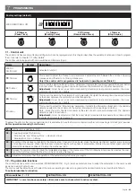 Preview for 25 page of Nice WIDEL User, Installation And Safety Instructions