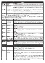 Preview for 26 page of Nice WIDEL User, Installation And Safety Instructions