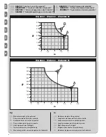 Preview for 39 page of Nice wingo 4000 Instructions For Installation And Use Manual