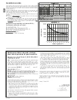 Preview for 10 page of Nice XFAB2024 Instructions And Warnings For Installation And Use